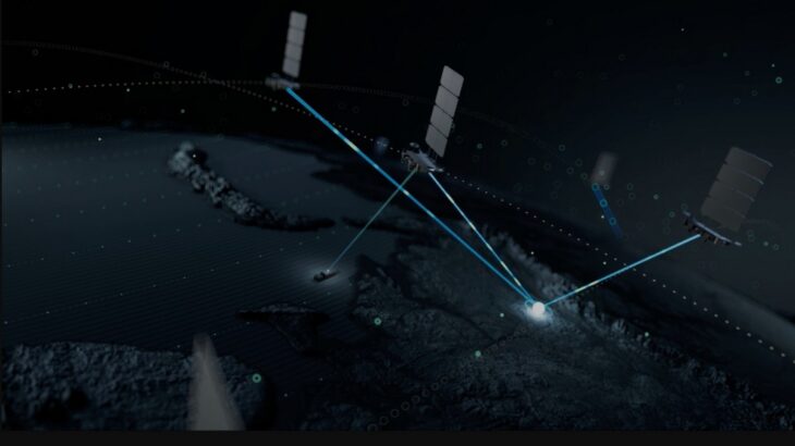 Satelity ruského Starlinku